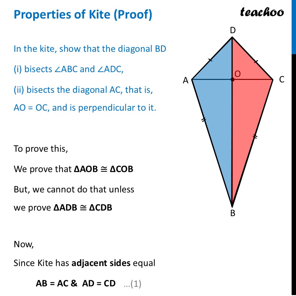 [Class 8 ] Properties of Kite (Proof) - Chapter 4 Ganita Prakash - Kite