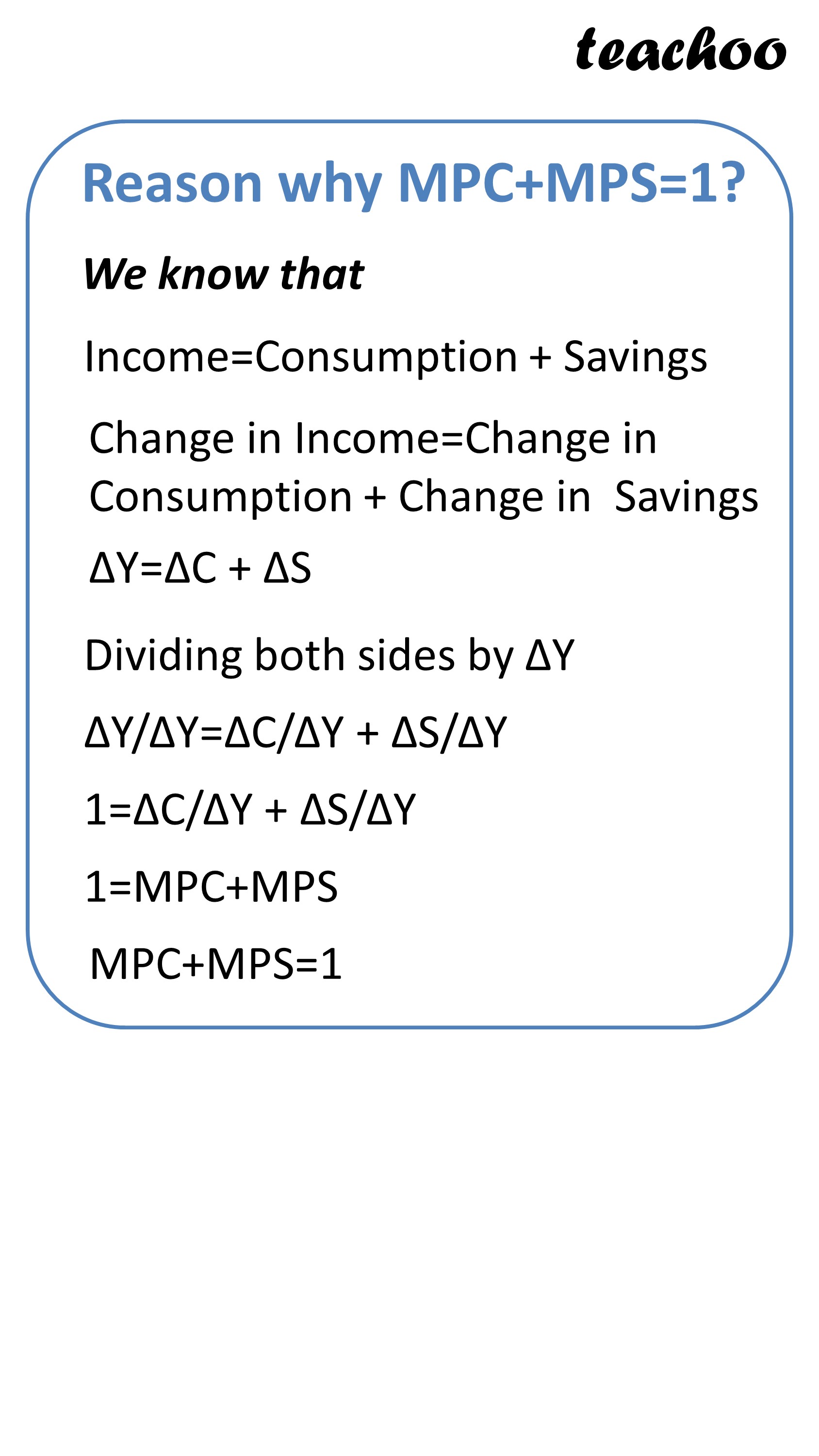 Reason why MPC+MPS=1 - Teachoo.JPG