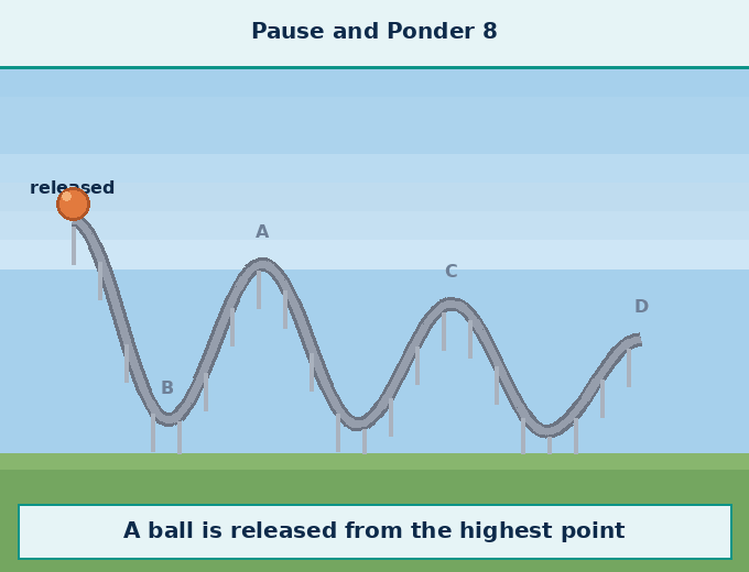 Animation for "Why does the pendulum eventually stop in real life". A short looping GIF, three or four beats, drawn in the flat classroom style of the chapter. Beat 1 — In real life, the pendulum slows down and eventually stops. Beat 2 — This is because of energy loss due to friction at the support and air resistance. Beat 3 — The mechanical energy slowly converts into heat and sound. Label every arrow and quantity, name the direction each force or motion acts in, and hold the last frame for a moment before the loop starts again.