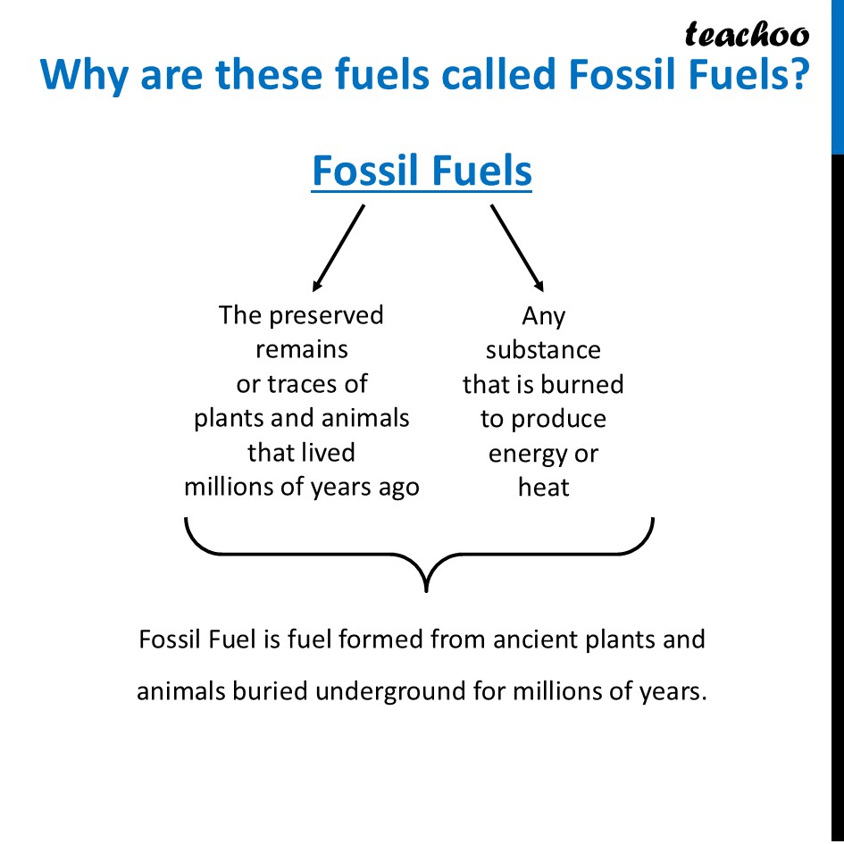 part 2 - Fossil Fuels - Concepts - Chapter 11 Class 6 - Nature's Treasures (Curiosity) - Class 6