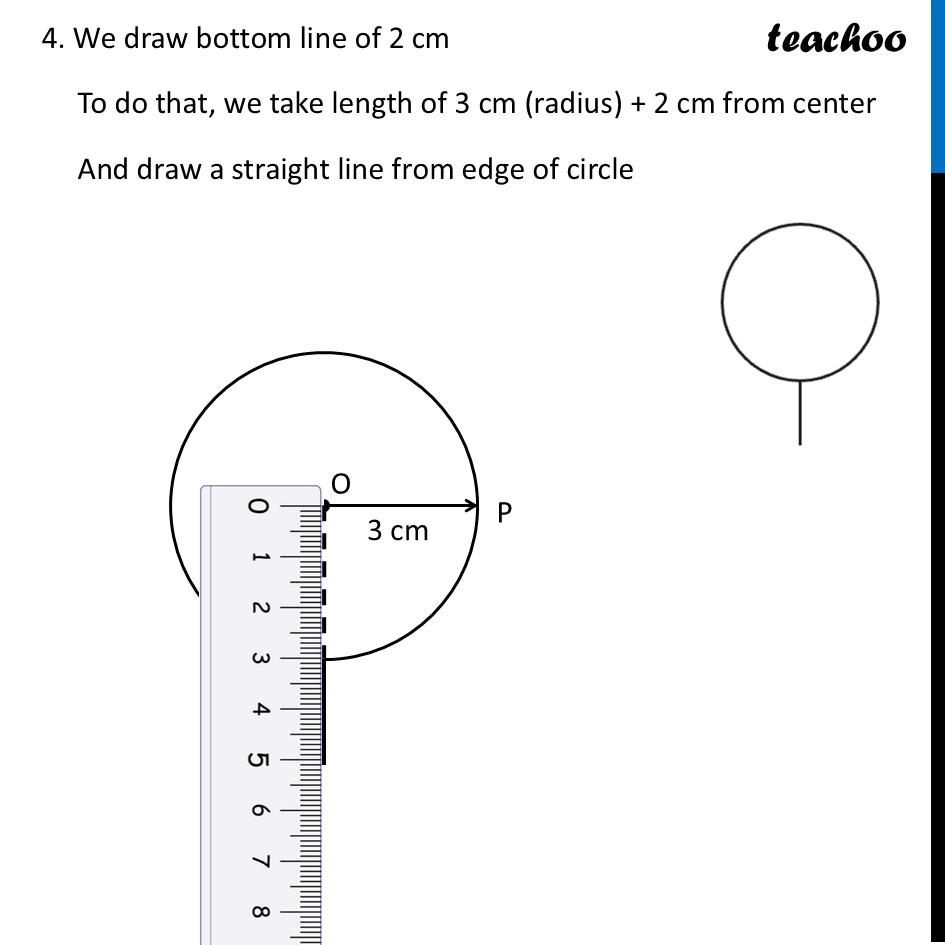 part 4 - Constructing Person - Page 190 - Constructing Circle, Person, Waves, Eyes - Chapter 8 Class 6 - Playing with Constructions (Ganita Prakash) - Class 6 (Ganita Prakash & Old NCERT)