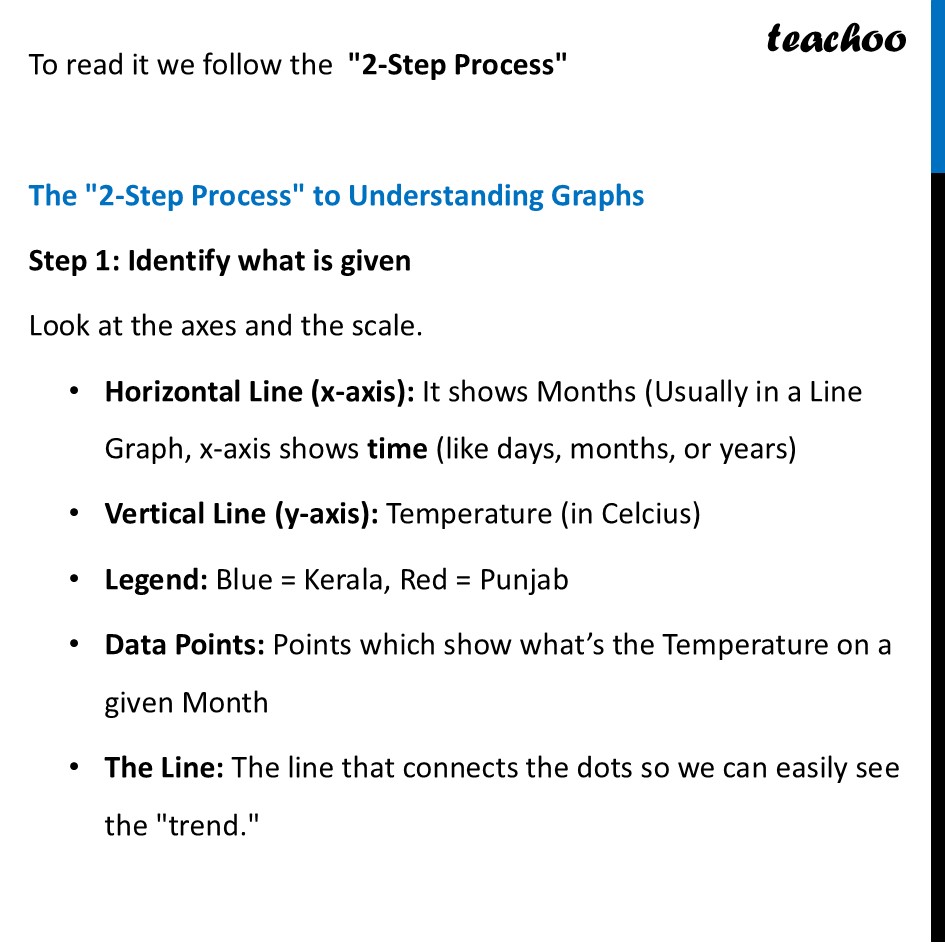 part 2 - Temperature Line Graph - Line Graphs - Chapter 5 Class 8 - Tales by Dots and Lines (Ganita Prakash II) - Class 8 (Ganita Prakash - 1, 2 & Old NCERT)
