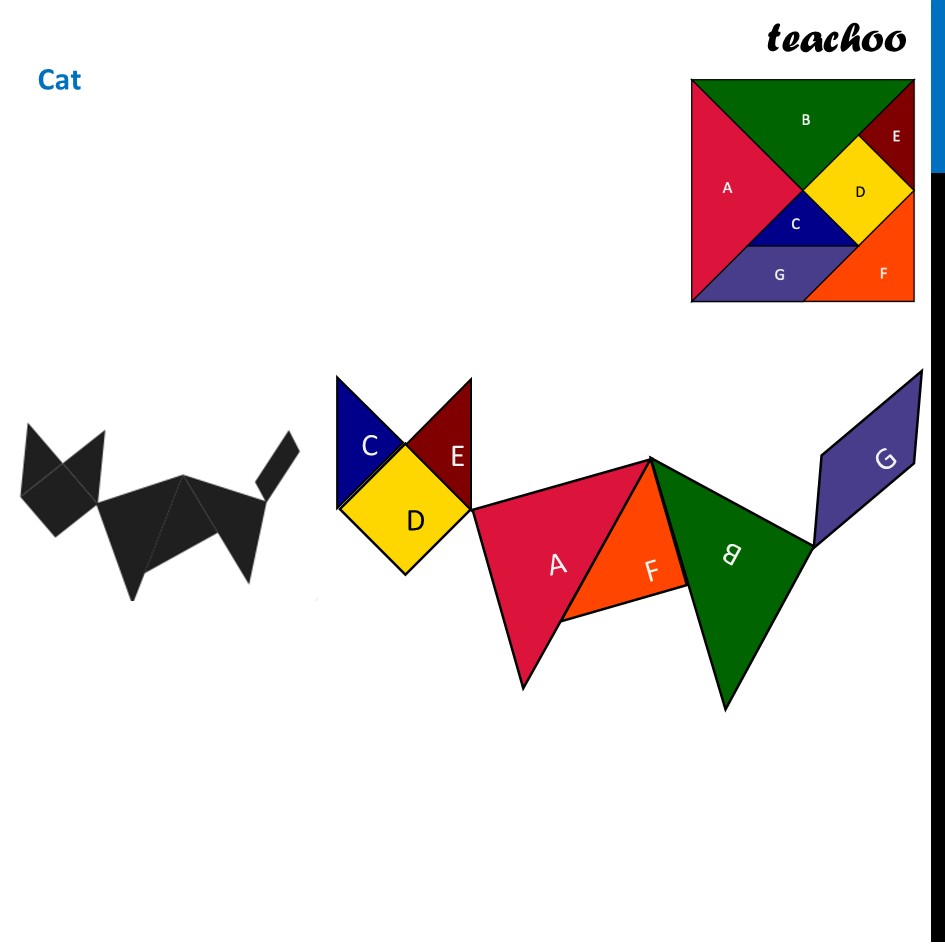 part 6 - Question 1 - Figure it out (Page 156) - Tangrams - Chapter 6 Class 7 - Constructions and Tilings (Ganita Prakash II) - Class 7 (Ganita Prakash 1, 2 & old NCERT)