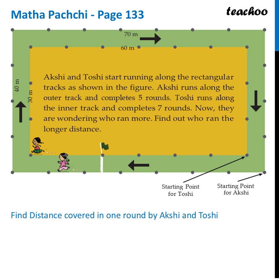 Matha Pachchi - Akshi and Toshi start running along the rectangular - Matha Pachchi - Page 133