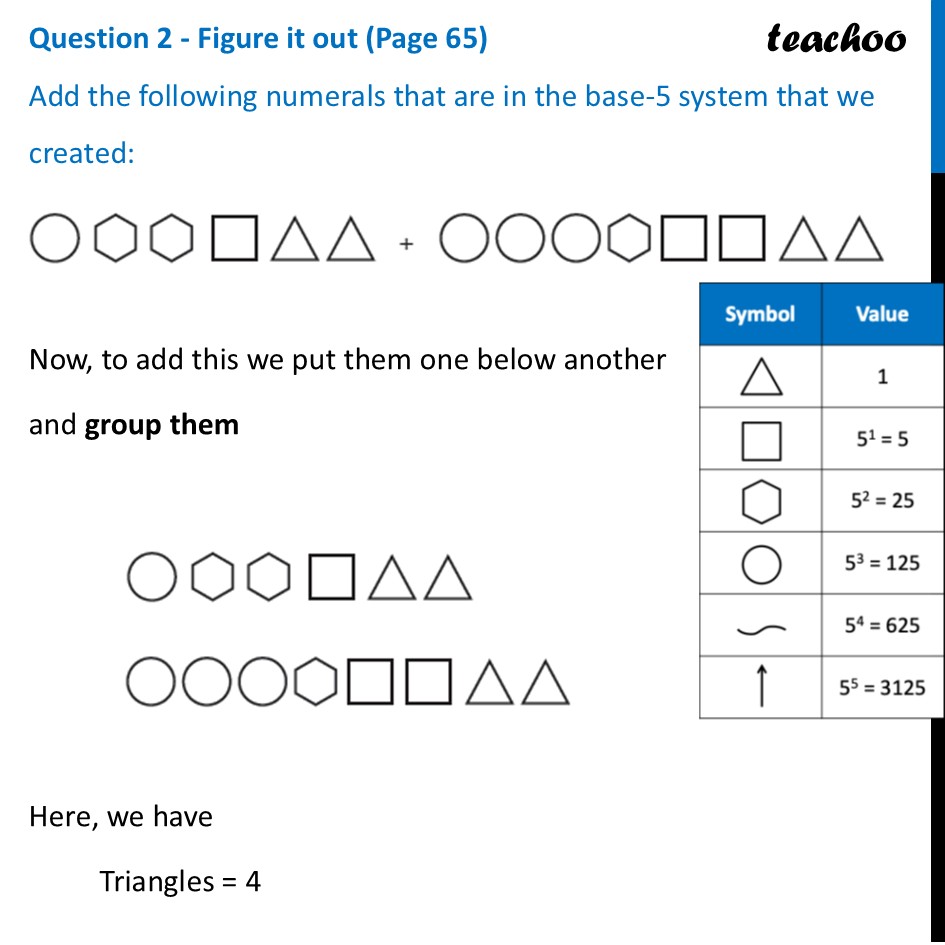 Add the following numerals that are in the base-5 system that we - Adding Egyptian Numerals