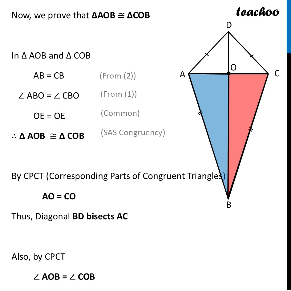 part 3 - Properties of Kite (Proof) - Kite - Chapter 4 Class 8 - Quadrilaterals (Ganita Prakash) - Class 8 (Ganita Prakash & Old NCERT)