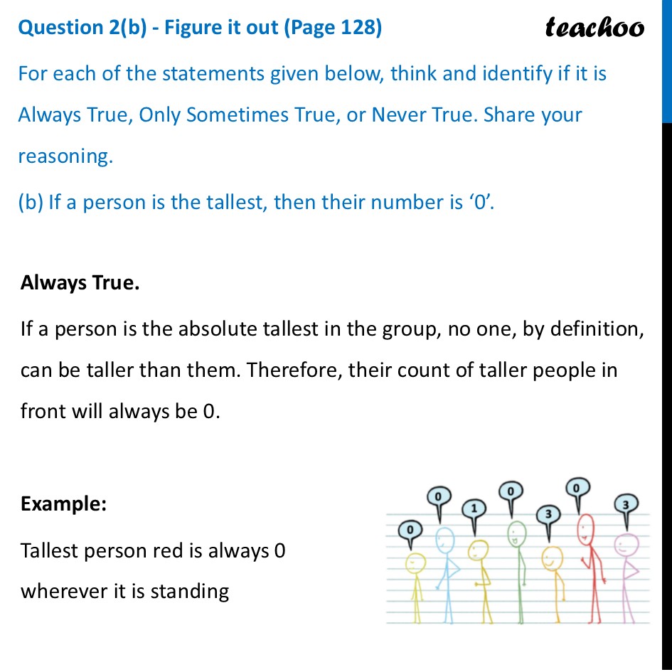 If a person is the tallest, then their number is ‘0’ [Ganita Prakash] - Numbers can Tell us Things, Supercells