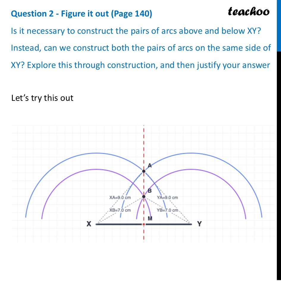 Is it necessary to construct the pairs of arcs above and below XY? - Constructing a Perpendicular Bisector