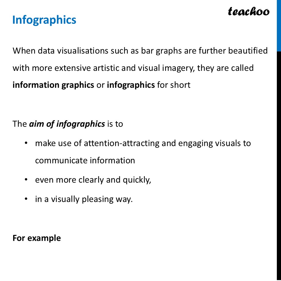 What is an Infographic? Types and Explain [with Examples] - Teachoo - Infographics