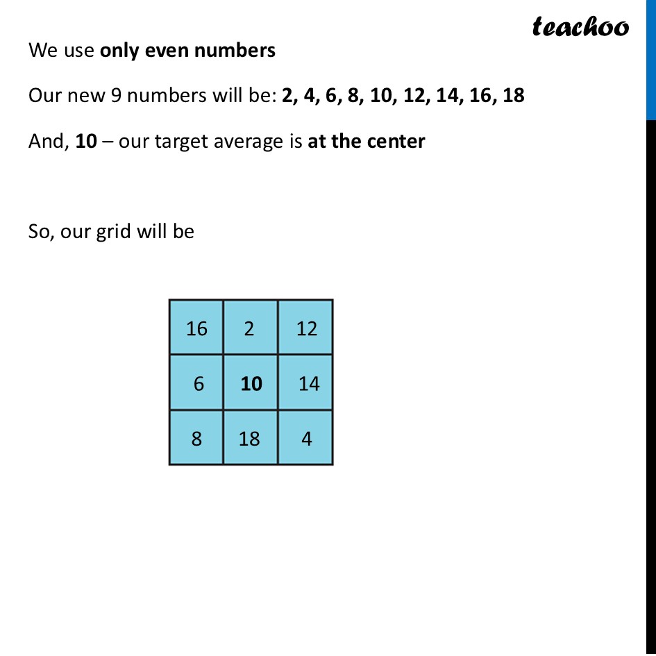 part 4 - Question 1 - Figure it out - Page 127-132 - Chapter 5 Class 8 - Tales by Dots and Lines (Ganita Prakash II) - Class 8 (Ganita Prakash - 1, 2 & Old NCERT)