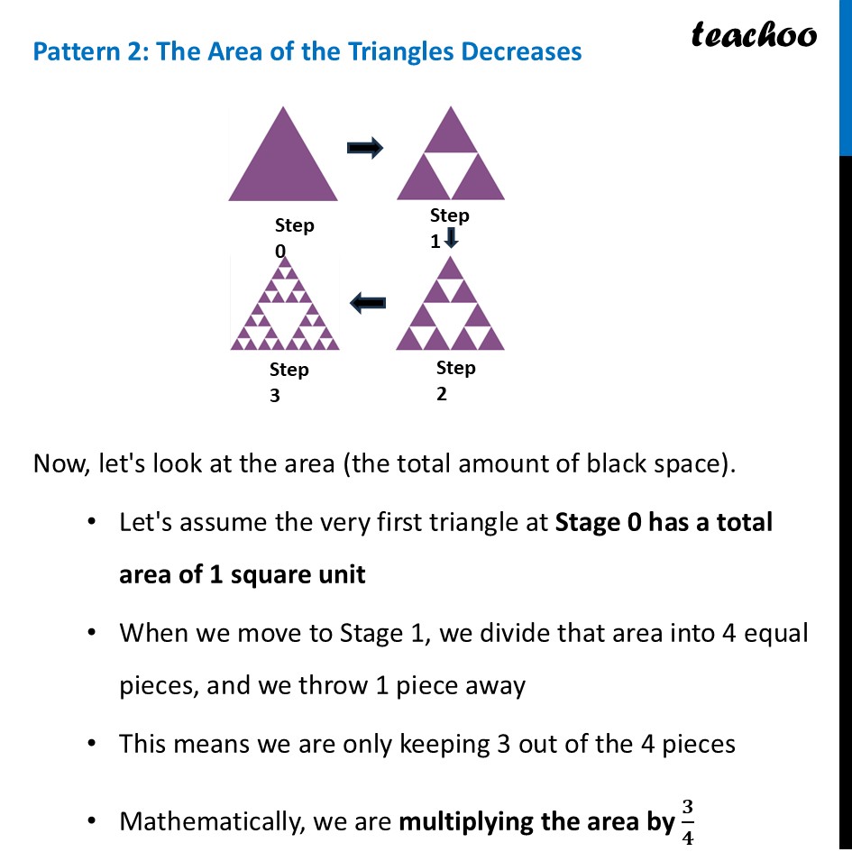 part 5 - Fractals as a GP Sequence - Fractals as a GP Sequence - Chapter 8 - Predicting What Comes Next: Exploring Sequences & Progress - Class 9