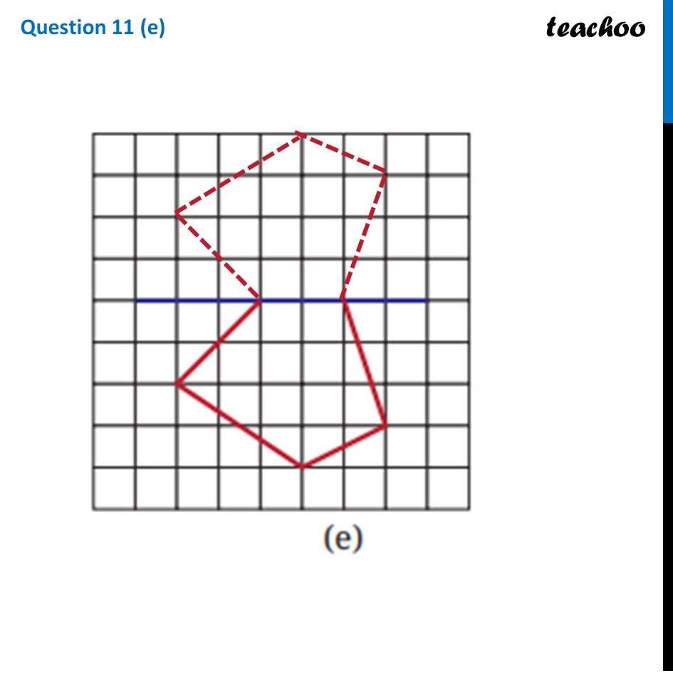 part 6 - Question 11 - Figure it out - Page 224 - 229 - Chapter 9 Class 6 - Symmetry (Ganita Prakash) - Class 6 (Ganita Prakash & Old NCERT)
