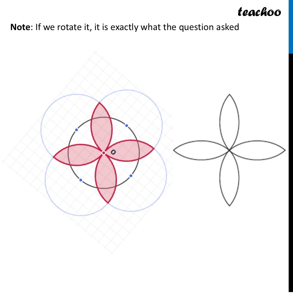 part 9 - Question 4 - Figure it out (Page 140) - Constructing a Perpendicular Bisector - Chapter 6 Class 7 - Constructions and Tilings (Ganita Prakash II) - Class 7 (Ganita Prakash 1, 2 & old NCERT)