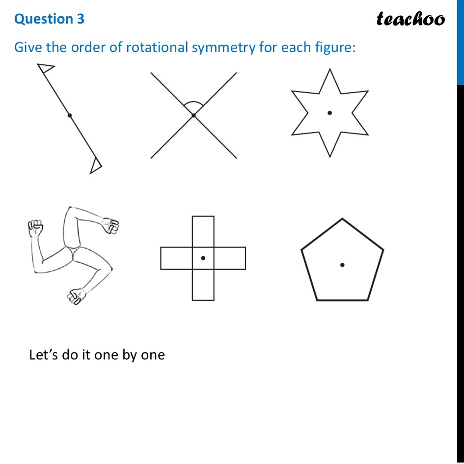 [Class 6 Maths] Give the order of rotational symmetry for each figure: - Figure it out - Page 235