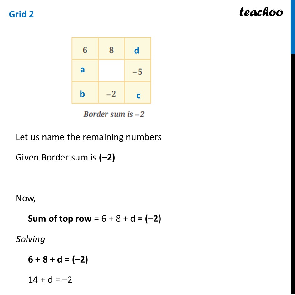 part 5 - Question 2 - Figure it out (Page 263) - Hollow Integer Grid - Chapter 10 Class 6 - The other side of Zero (Ganita Prakash) - Class 6 (Ganita Prakash & Old NCERT)