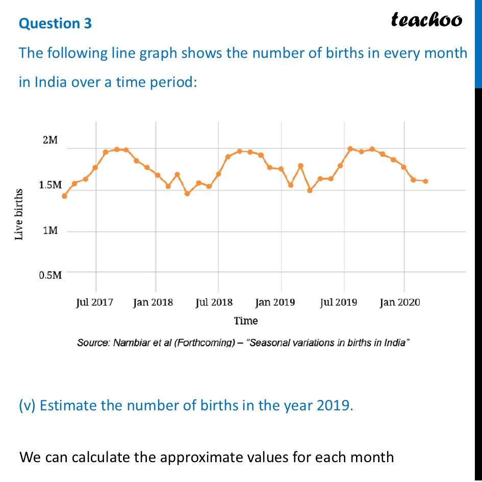 part 6 - Question 3 - Figure it out - Page 122-123 - Chapter 5 Class 8 - Tales by Dots and Lines (Ganita Prakash II) - Class 8 (Ganita Prakash - 1, 2 & Old NCERT)