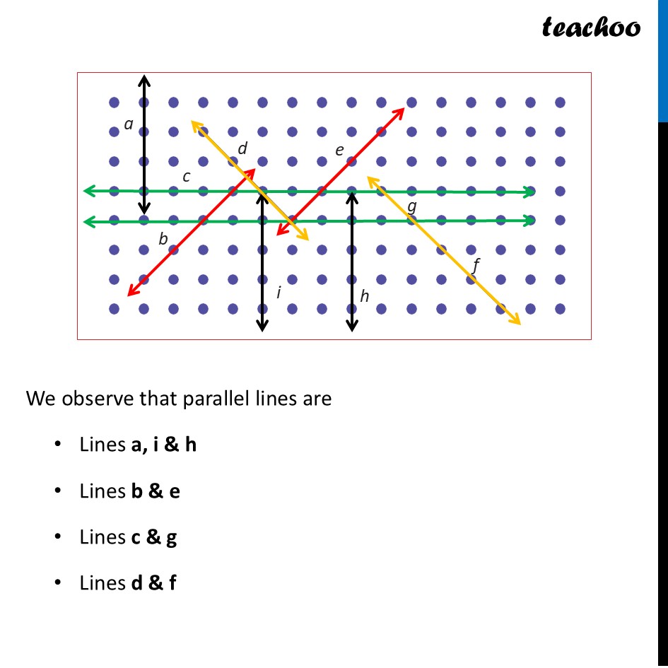 part 2 - Question 1 - Page 110 - Between lines - Chapter 5 Class 7 - Parallel and Intersecting Lines (Ganita Prakash) - Class 7 (Ganita Prakash & Old NCERT)