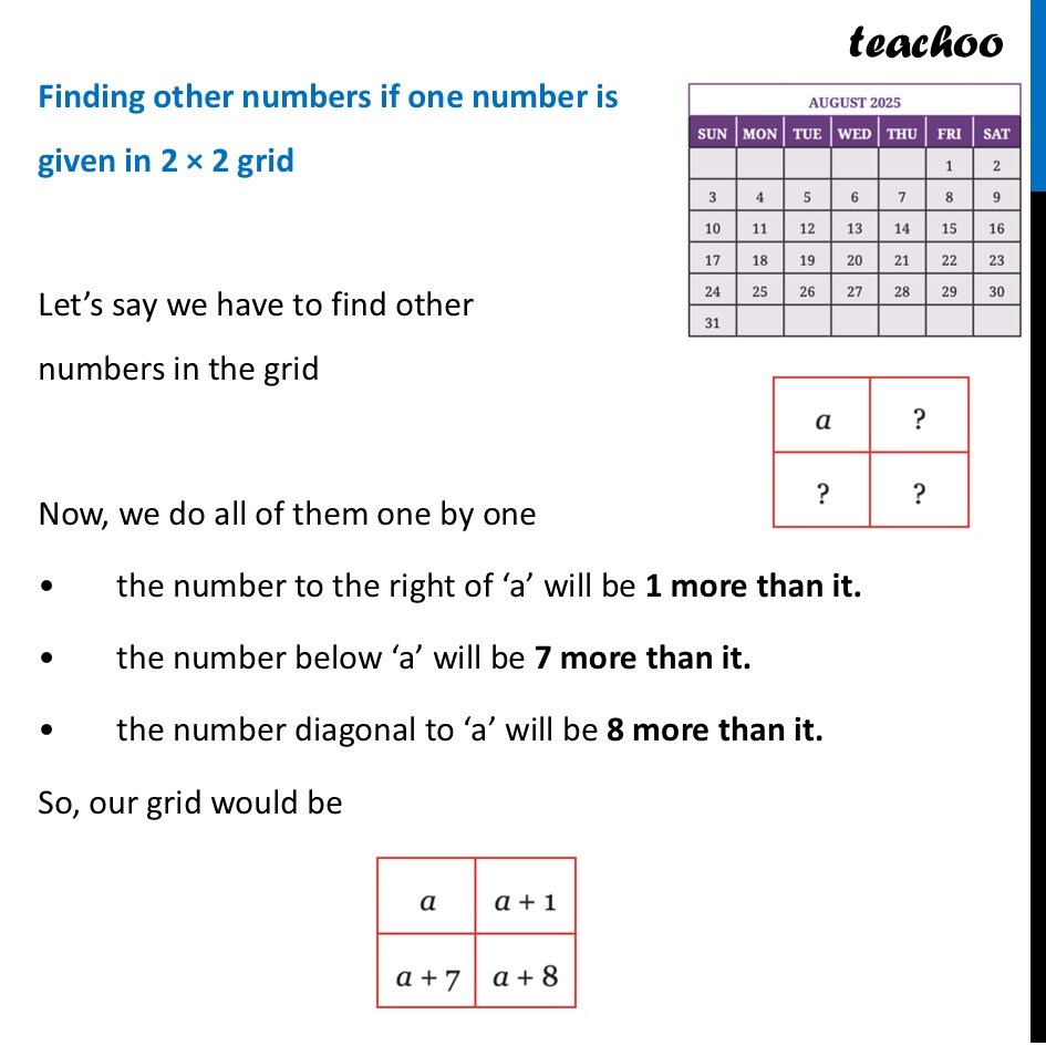 part 2 - Calendar Grids - Fun with Grids - Chapter 6 Class 8 - Algebra Play (Ganita Prakash II) - Class 8 (Ganita Prakash - 1, 2 & Old NCERT)