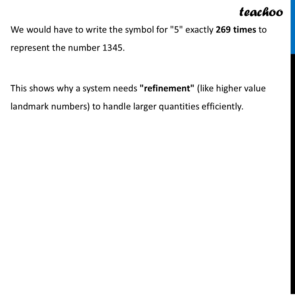 part 2 - Question 1 - Page 58 - Some Early Number Systems - Chapter 3 Class 8 - A Story of Numbers (Ganita Prakash) - Class 8 (Ganita Prakash & Old NCERT)