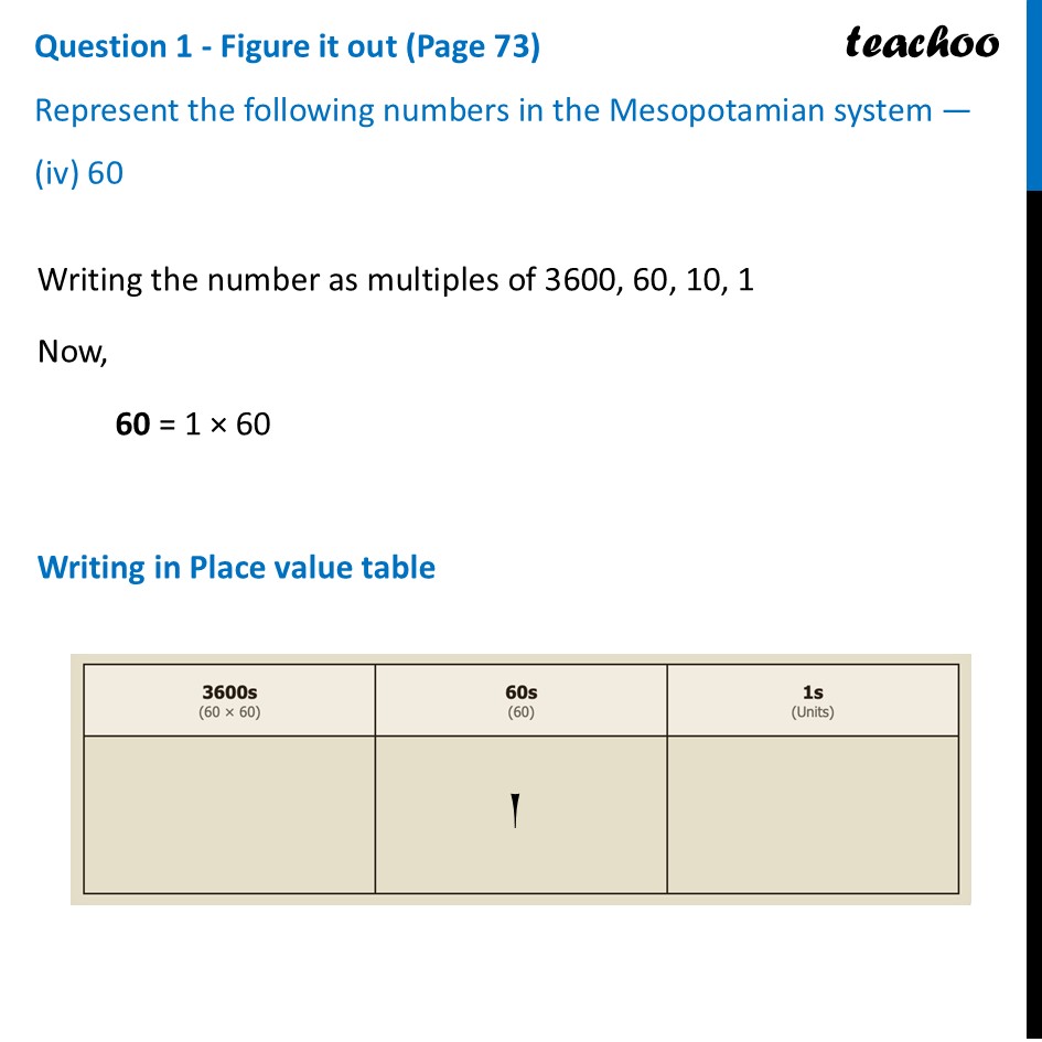 part 7 - Question 1 - Figure it out (Page 73) - Mesopotamian Number System - Chapter 3 Class 8 - A Story of Numbers (Ganita Prakash) - Class 8 (Ganita Prakash - 1, 2 & Old NCERT)