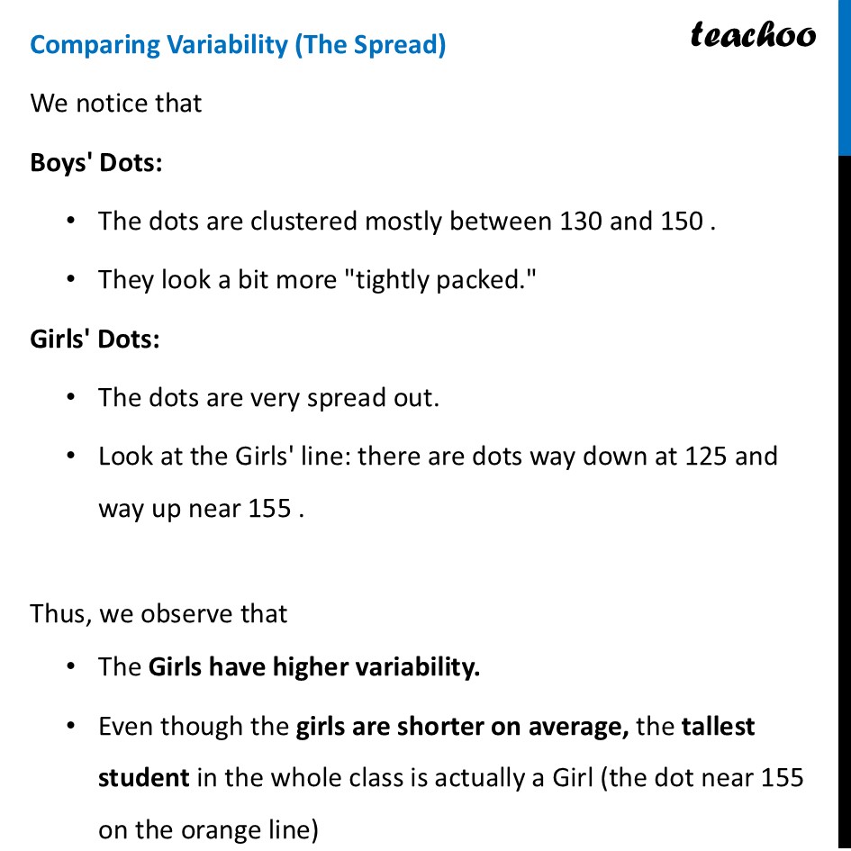 part 3 - Question 6 - Figure it out - Page 112, 113 - Chapter 5 Class 7 - Connecting the Dots... (Ganita Prakash II) - Class 7 (Ganita Prakash 1, 2 & old NCERT)