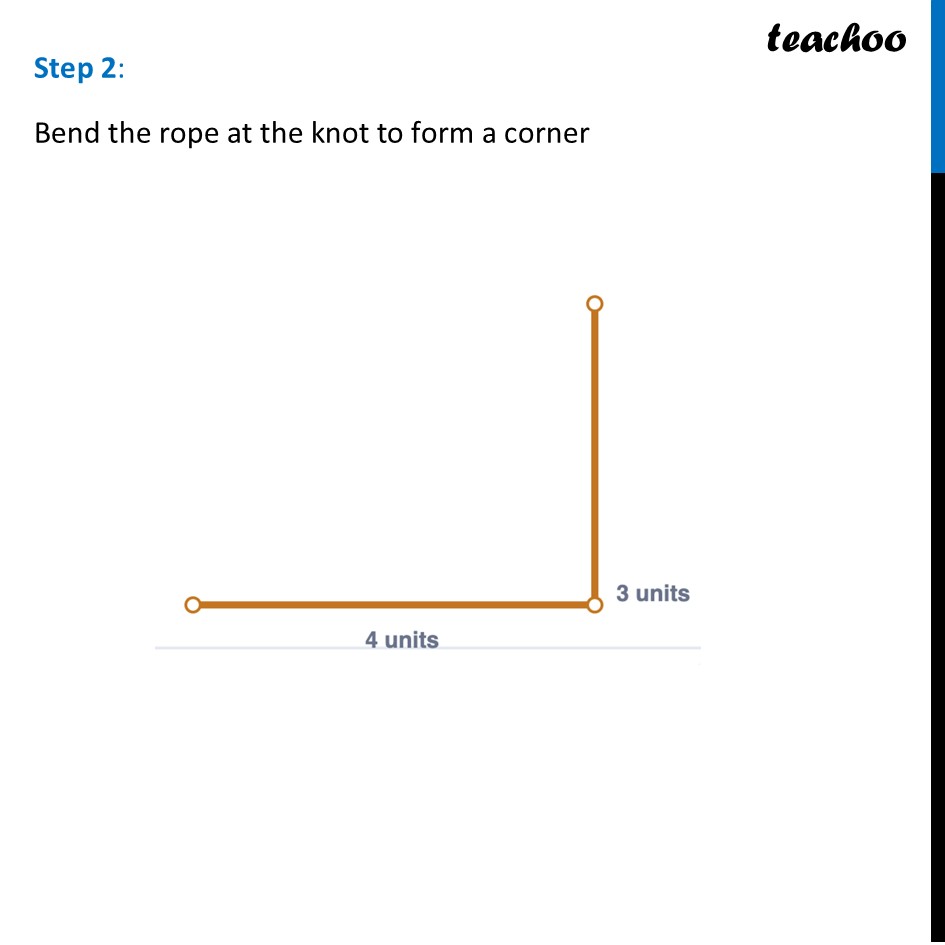 part 3 - Question 2 - Figure it out (Page 142) - Construction Methods in Śulba-Sūtras - Chapter 6 Class 7 - Constructions and Tilings (Ganita Prakash II) - Class 7 (Ganita Prakash 1, 2 & old NCERT)