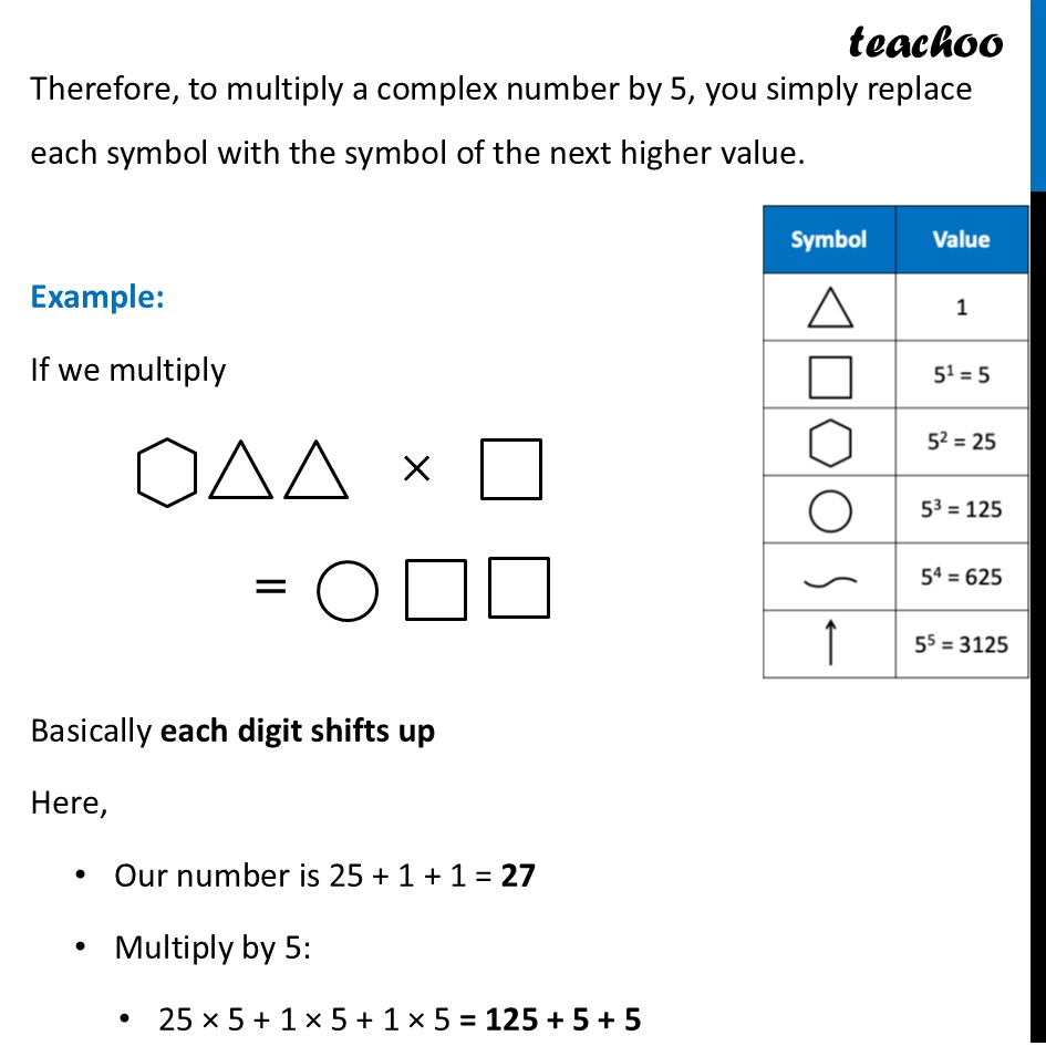 part 2 - Question 3 - Figure it out - Page 69 - Chapter 3 Class 8 - A Story of Numbers (Ganita Prakash) - Class 8 (Ganita Prakash & Old NCERT)
