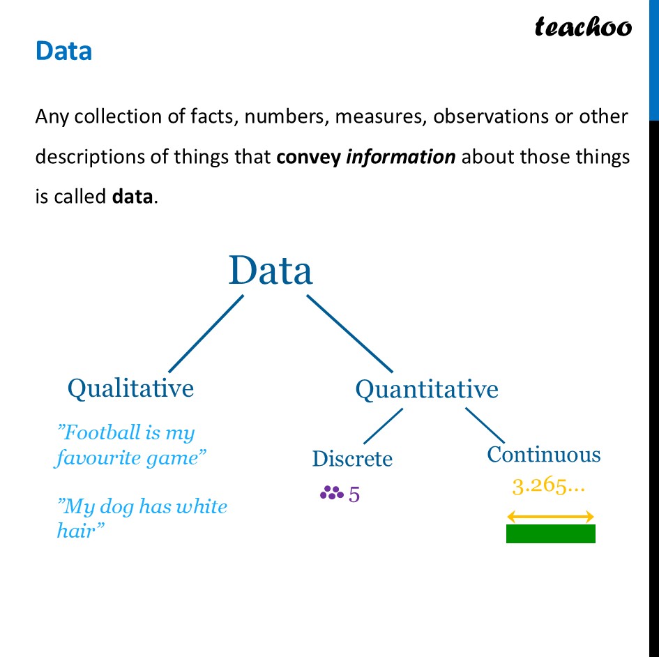 Data - Definition, Examples, Worksheets [with Practice questions] - Data - Definition and Types