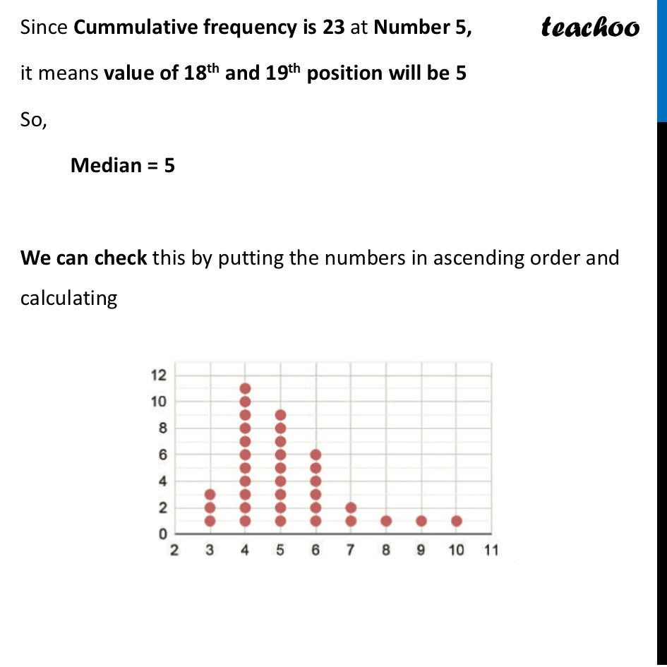 part 3 - Question 2 - Page 110 - Mean and Median with Frequencies - Chapter 5 Class 8 - Tales by Dots and Lines (Ganita Prakash II) - Class 8 (Ganita Prakash - 1, 2 & Old NCERT)