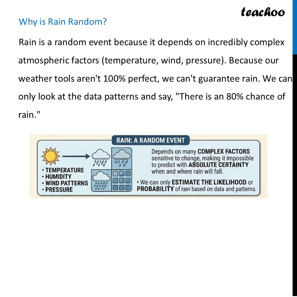 part 3 - Randomness - Definition - Chapter 7 - The Mathematics of Maybe: Introduction to Probability - Class 9