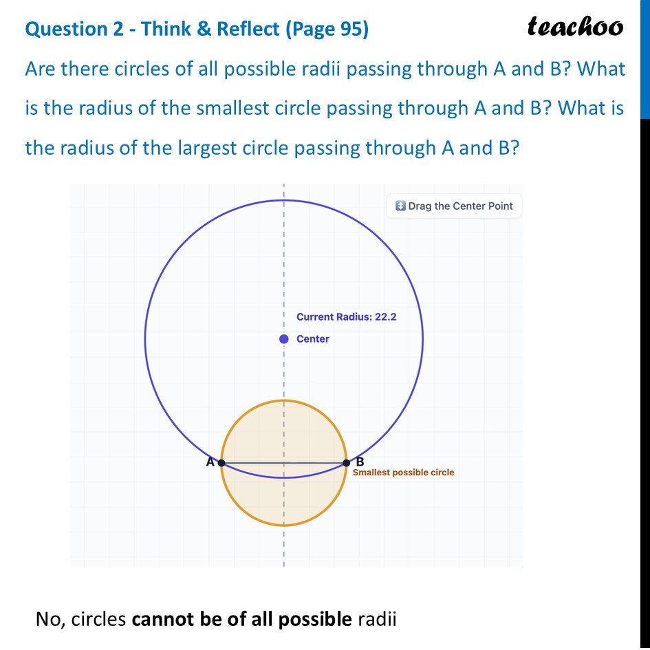 Are there circles of all possible radii passing through A and B? - Number of Circles
