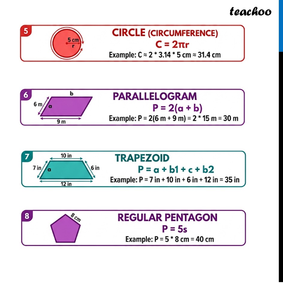 part 2 - Perimeter of Different Shapes - Perimeter of Different Shapes - Chapter 6 Class 9 - Measuring Space: Perimeter and Area (Ganita Manjar - Class 9