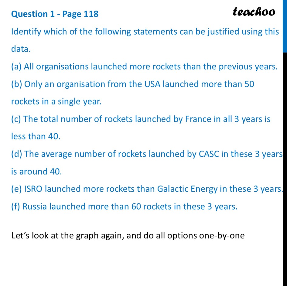 Identify which of the following statements can be justified using this - Data Visualisation