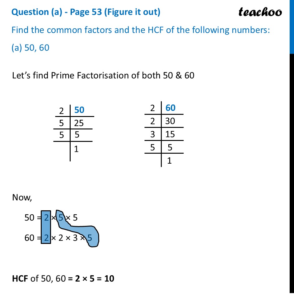 Find the common factors and the HCF of the numbers: (a) 50, 60 - Finding HCF using Prime Factorisation