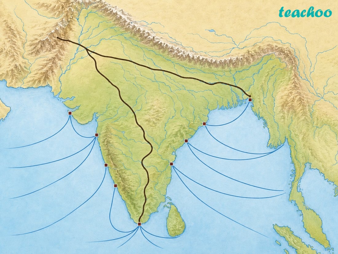 part 3 - Trade: Trade Routes and Ports - Concepts - Chapter 5 - State and Society up to 1000 CE - Understanding Society India and Beyond Class 9