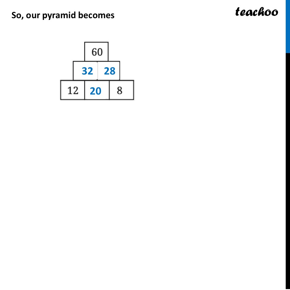part 4 - Question 3 - Page 138 - Number Pyramids - Chapter 6 Class 8 - Algebra Play (Ganita Prakash II) - Class 8 (Ganita Prakash - 1, 2 & Old NCERT)