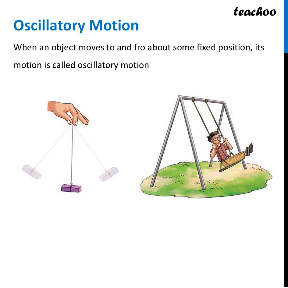 part 7 - Motion - Concepts - Chapter 5 Class 6 - Measurement of Length and Motion (Curiosity) - Class 6