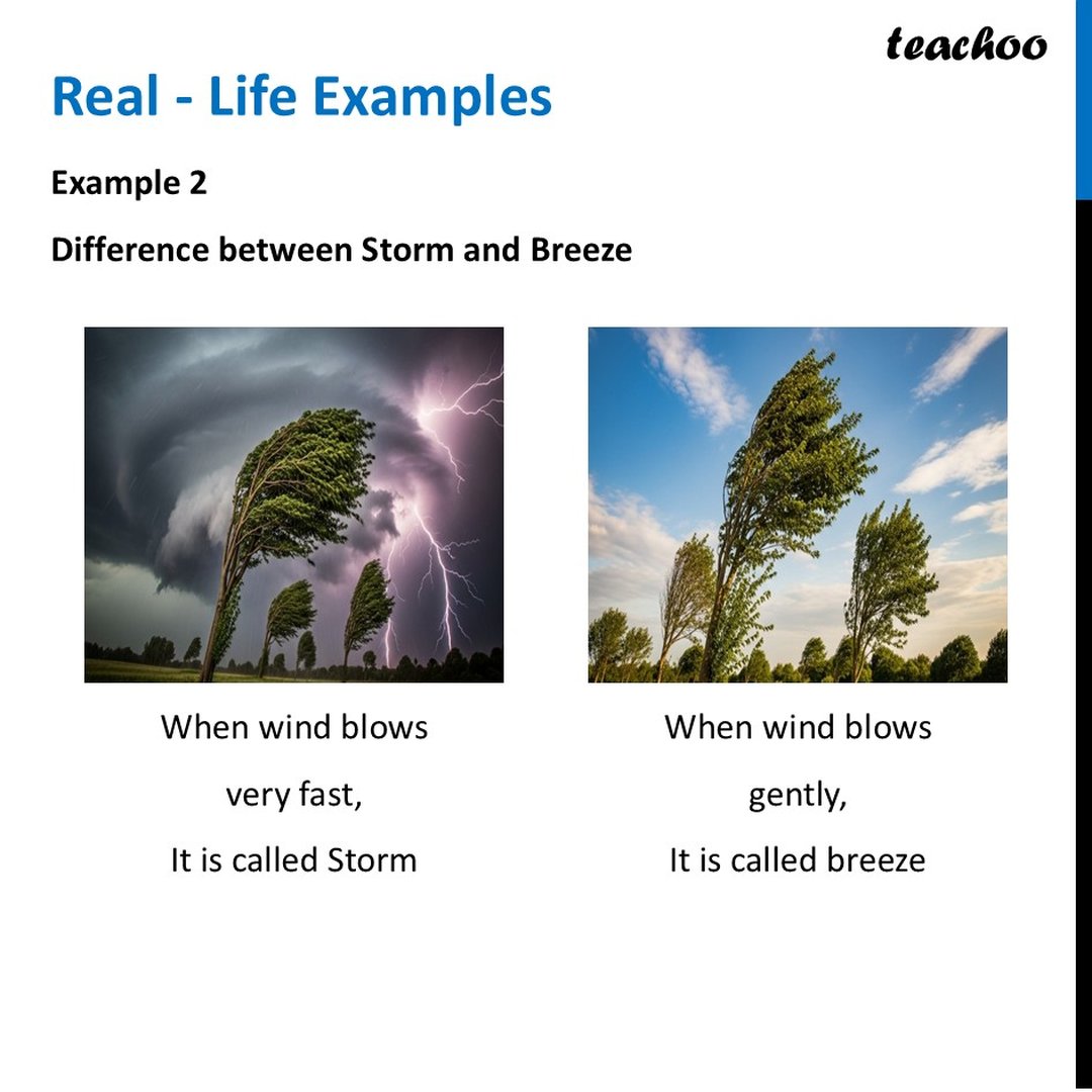 [Nature's Treasures] What is Air? - Real - Life Examples - Teachoo