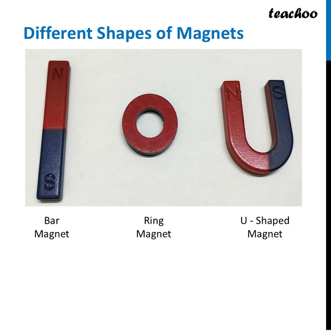 [Class 6 Curiosity] What are Magnets? - Exploring Magnets - Teachoo