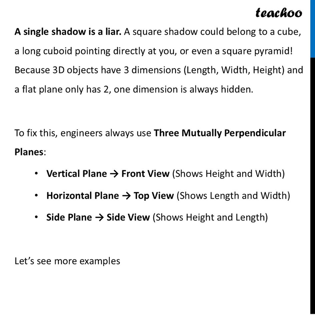 Top view, Front View, Side view - Why is it needed? [with Example]