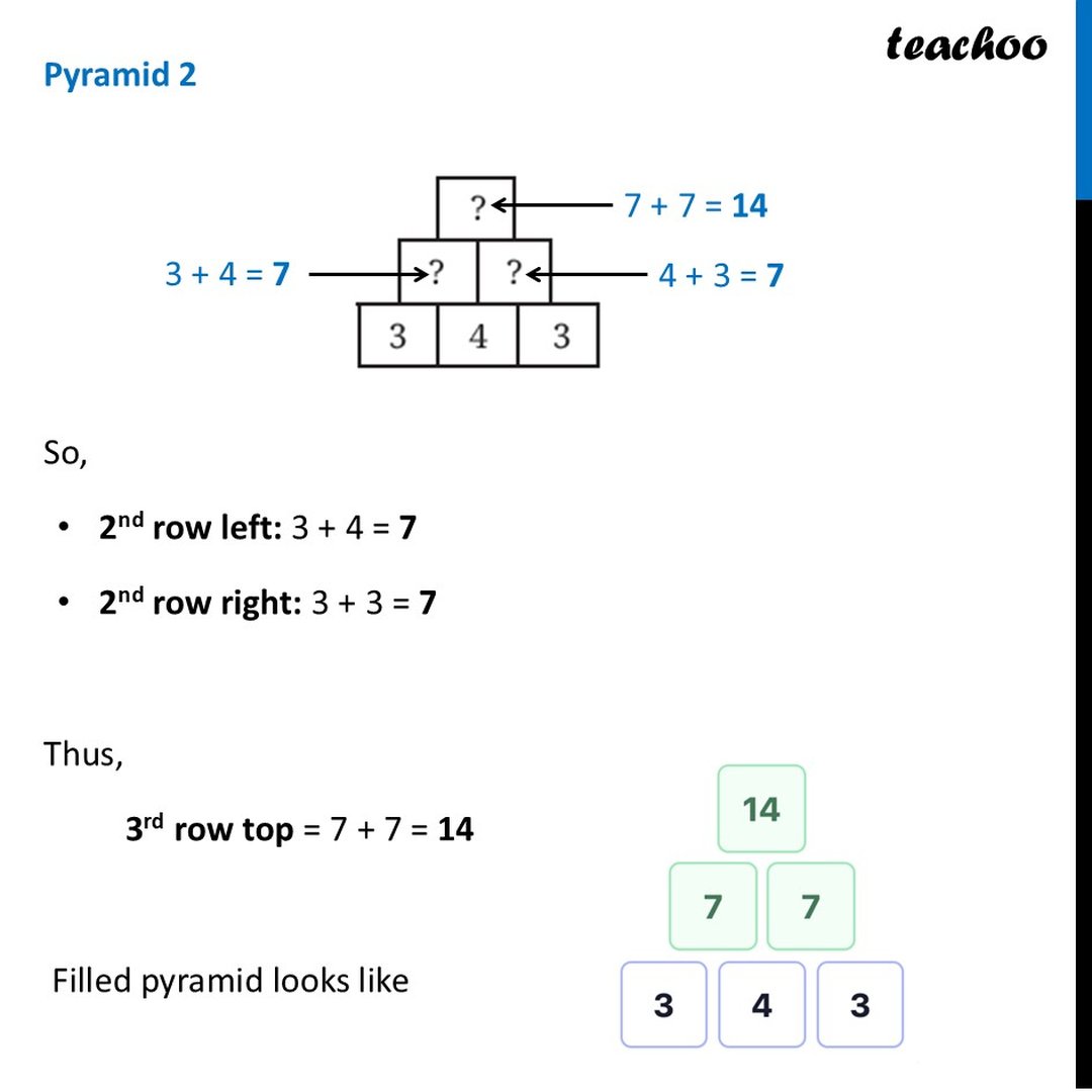 Use the same rule to fill these pyramids [Class 8 Ganita Prakash]