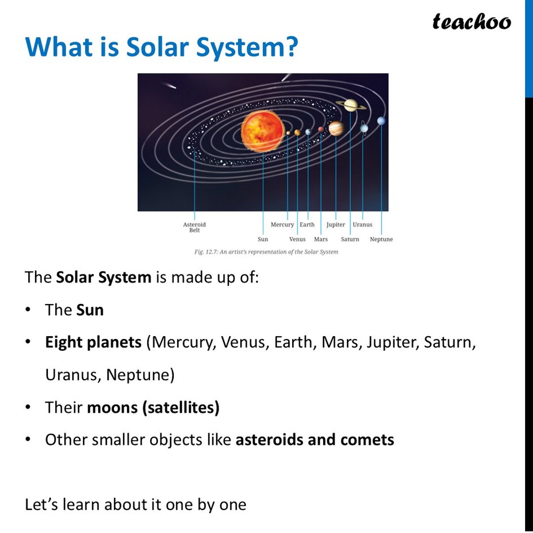 [Beyond Earth Class 6] Our Solar System - (Chapter 12 Curiosity)