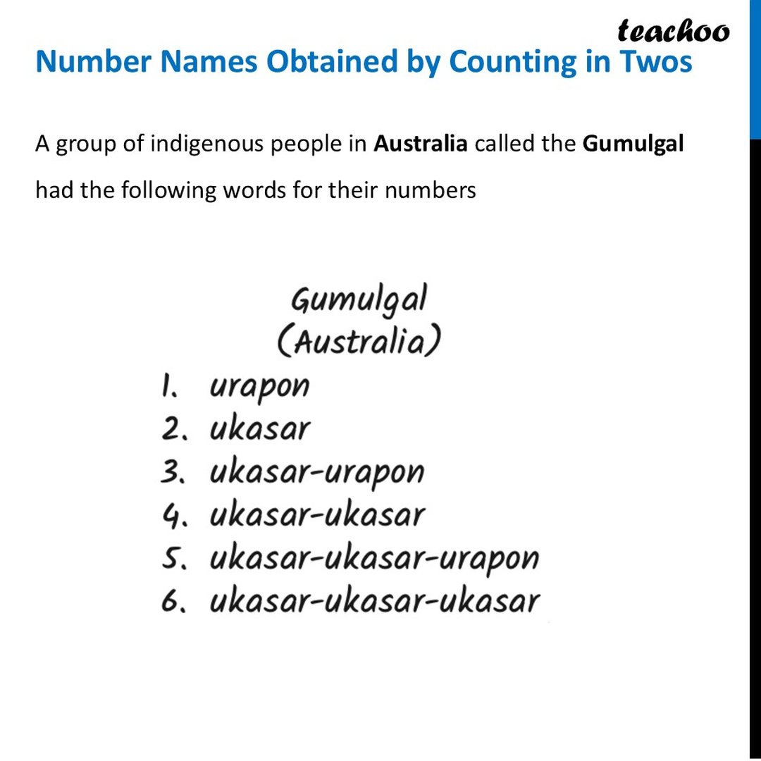 Number Names Obtained by Counting in Twos [used by Indigenous People]