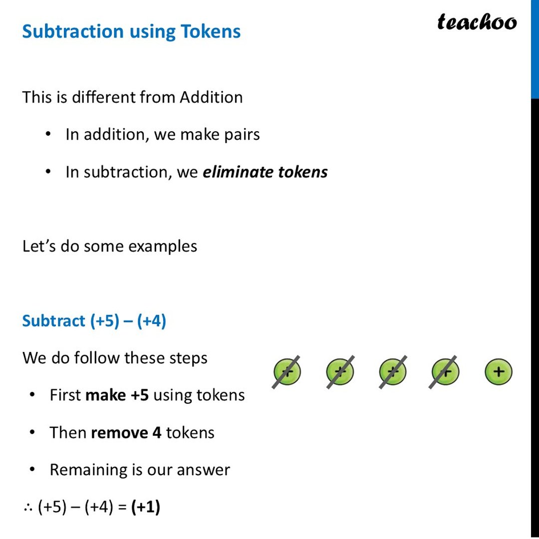 [Class 7] Token Model for Adding and Subtracting Integers - 5+Examples