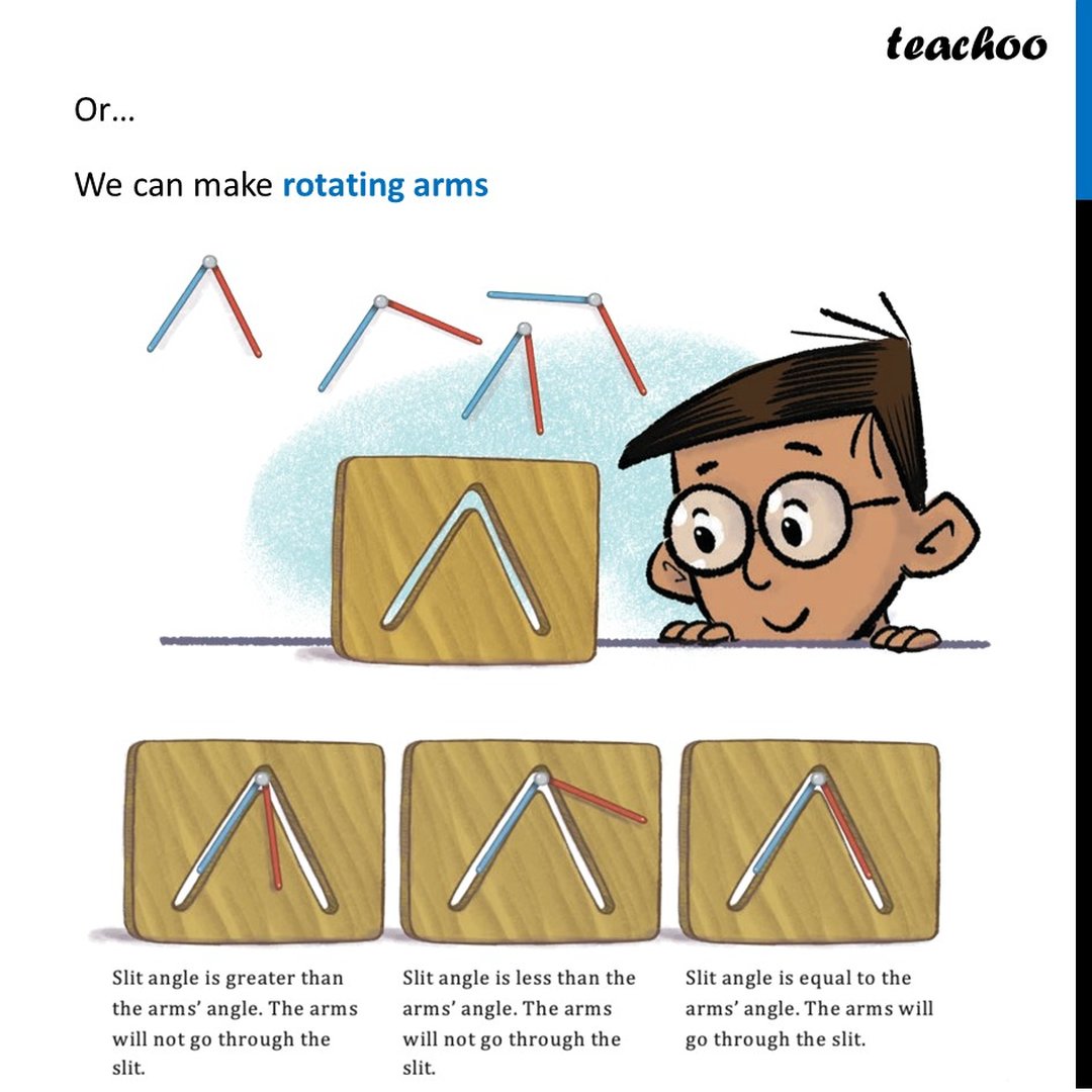 [Ganita Prakash] Comparing Angles Without Superimposition - Teachoo