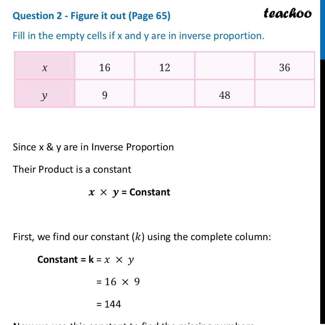 [Maths] Fill in the empty cells if x and y are in inverse proportion.