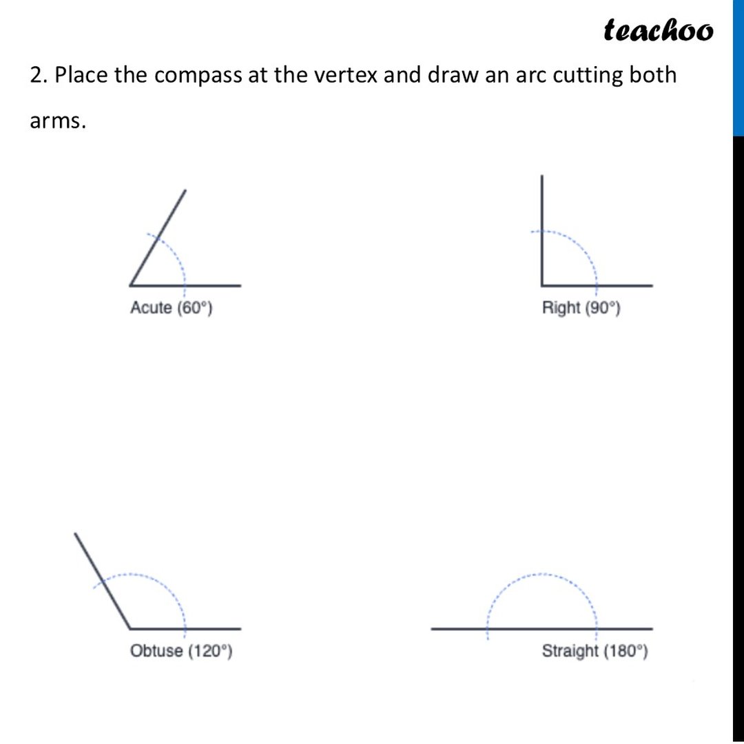 [Class 7] Construct at least 4 different angles. Draw their bisectors.