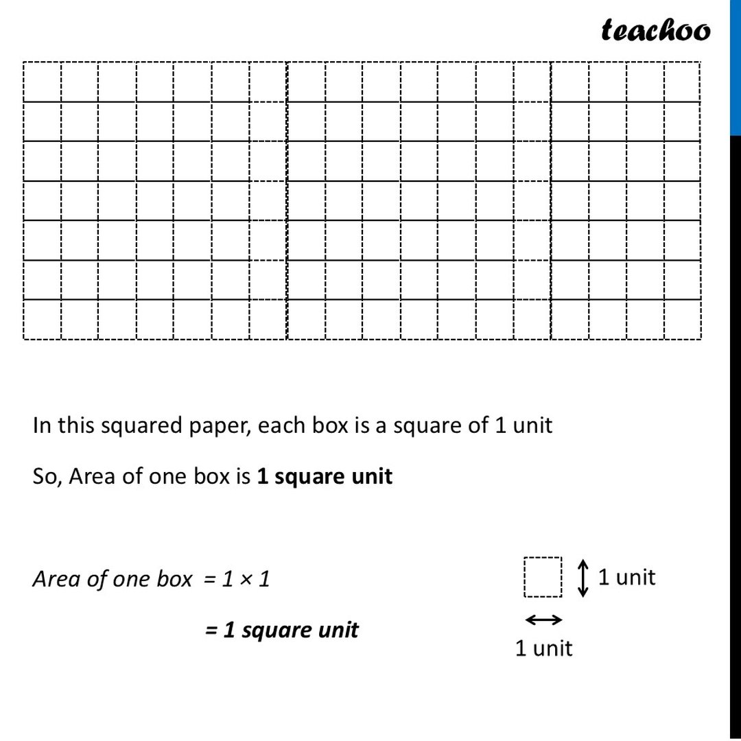 [Maths] Estimating Area - Formula, Examples [Ganita Prakash Class 6]