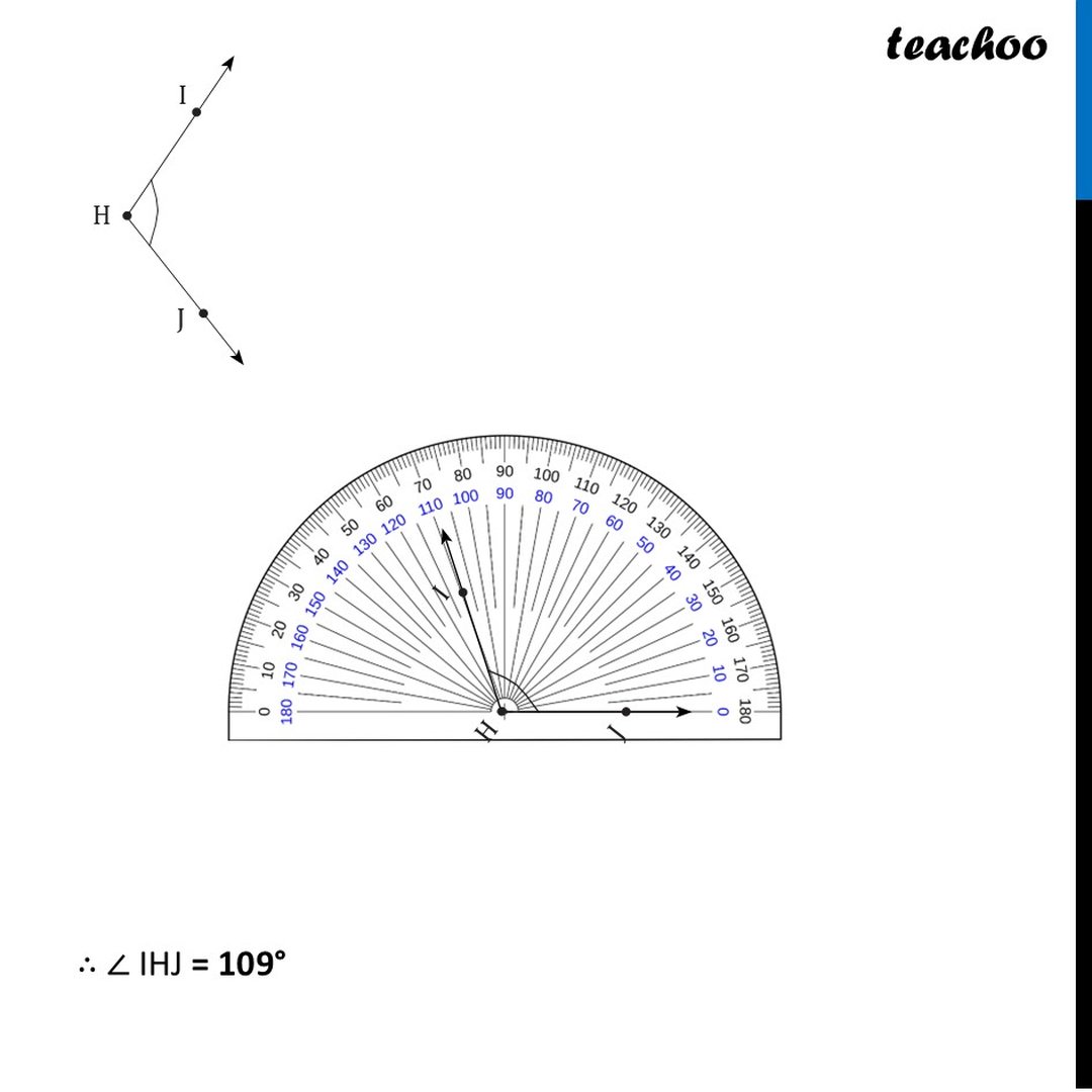 Find the degree measures of the following angles using your protractor