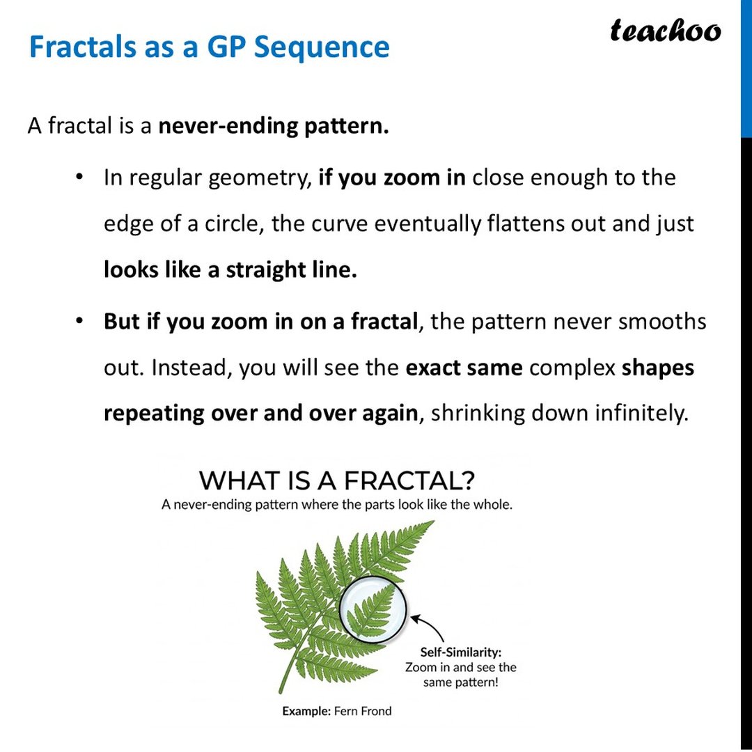 Fractals as a GP Sequence - Definition [With Examples + Video] - Maths